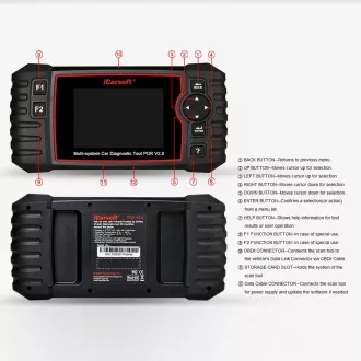 Diagnosztika iCarsoft POR V2.0 Porsche / Cayenne számára
