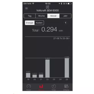 CONRAD Aljzatos fogyasztásmérő el. tápegység és kapcsoló aljzat 2 az 1-ben VOLTCRAFT SEM6000FR, Bluetooth-al, CZ verzió CONRAD Aljzatos fogyasztásmérő el. tápegység és kapcsoló aljzat 2 az 1-ben VOLTCRAFT SEM6000FR, Bluetooth-al, CZ verzió