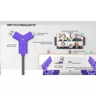 Logitech SWYTCH RALLY, MeetUp, GROUP és más USB konferencia kamerákhoz