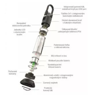 Ledlenser ML6 lámpa