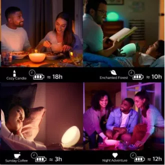 PHILIPS COL Hue Go Hordozható lámpatest Hue Fehér és színes hangulat