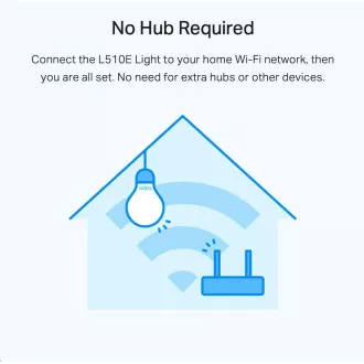 TP-Link Tapo L510E Smart WiFi dimmelhető LED izzó (fehér, 2700K, 806lm, 2, 4GHz, E27)
