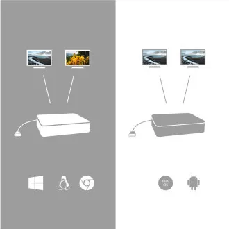 tec USB-C kétkijelzős dokkolóállomás, 100 W-os tápellátás - Használt tec USB-C kétkijelzős dokkolóállomás, 100 W-os tápellátás - Használt