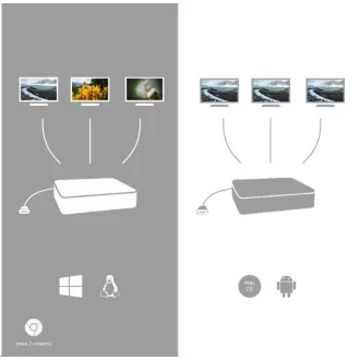 i-tec USB-C fém ergonomikus 4K 3x kijelző dokkolóállomás Power Delivery 85 W i-tec USB-C fém ergonomikus 4K 3x kijelző dokkolóállomás Power Delivery 85 W