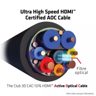 Club3D kábel Ultra Fast HDMI™ tanúsított AOC kábel 8K60Hz, 4K120Hz, 10m