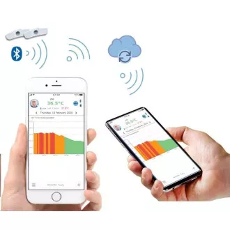 TUCKY - Intelligens hőmérő és helyzetfigyelő 2in1