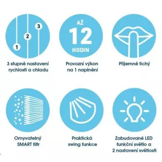 Livington SmartCHILL - Gyors hűtés és felfrissülés