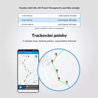 LAMAX GPS lokátor + nyakörv