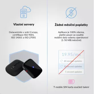 LAMAX GPS lokátor + nyakörv