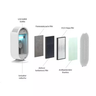 TrueLife AIR Purifier P5 WiFi - légtisztító