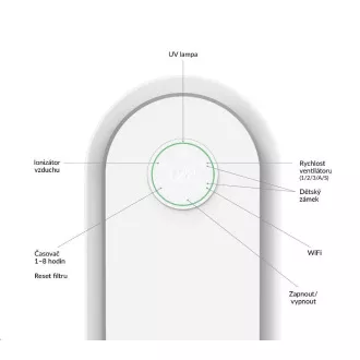 TrueLife AIR Purifier P5 WiFi - légtisztító