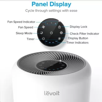 Levoit Core300-RAC légtisztító - Felbontott Levoit Core300-RAC légtisztító - Felbontott