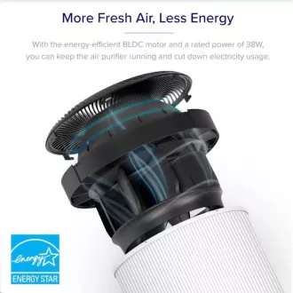 Levoit Core400S SMART - Intelligens légtisztító