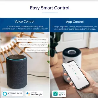 Levoit Core400S SMART - Intelligens légtisztító