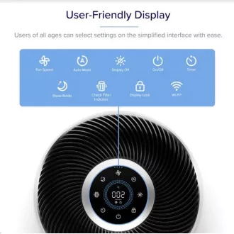 Levoit Core400S SMART - Intelligens légtisztító