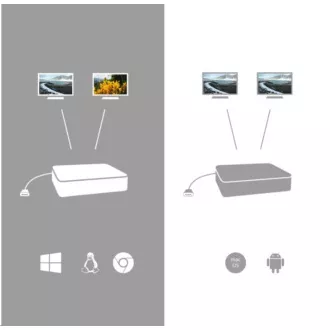 i-tec USB-C HDMI DP dokkolóállomás, Power Delivery 100 W i-tec USB-C HDMI DP dokkolóállomás, Power Delivery 100 W