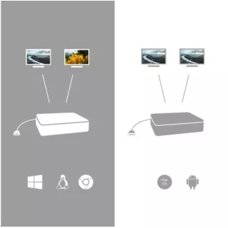 i-tec USB-C HDMI DP dokkolóállomás, Power Delivery 100 W univerzális töltő 112 W i-tec USB-C HDMI DP dokkolóállomás, Power Delivery 100 W univerzális töltő 112 W