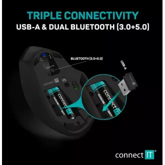 CONNECT IT Triple SmartSwitch vezeték nélküli egér, 2,4 GHz és BT, fekete