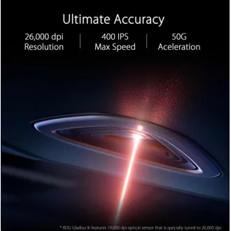 ASUS egér ROG GLADIUS III (P514), USB, fekete