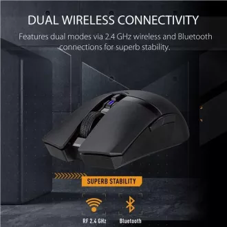 ASUS egér TUF GAMING M4 WL (P306), fekete