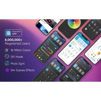 Govee Neon SMART rugalmas LED szalag - RGBIC