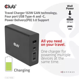 Club3D utazási töltő 132W GAN technológiával, 4xUSB-A és USB-C, PD 3.0 támogatással