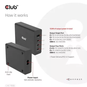 Club3D utazási töltő 132W GAN technológiával, 4xUSB-A és USB-C, PD 3.0 támogatással