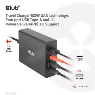 Club3D utazási töltő 132W GAN technológiával, 4xUSB-A és USB-C, PD 3.0 támogatással