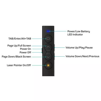 CONNECT IT lézermutató újratölthető, fekete színű