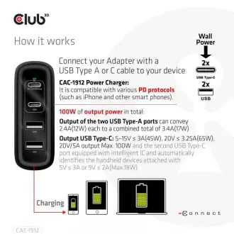 Club3D utazási töltő 100W GAN technológiával, 2xUSB-A és 2xUSB-C, PD 3.0 támogatással