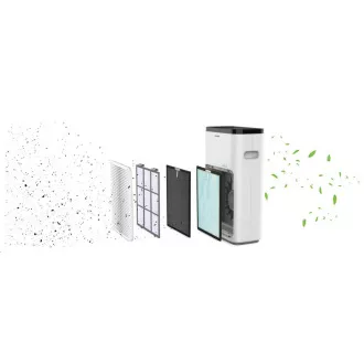 Intelligens légtisztító - GARNI 15T OneCare