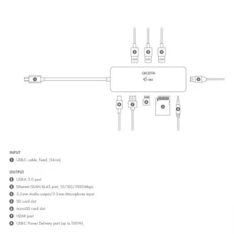 DICOTA USB-C hordozható 8 az 1-ben dokkolóállomás 4K HDMI/PD 100W