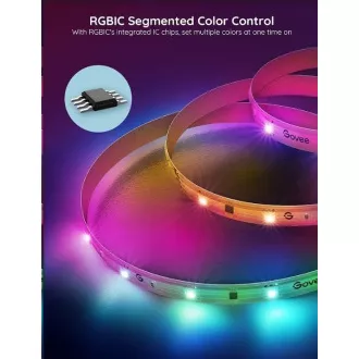Govee WiFi RGBIC PRO Smart LED szalag 5m