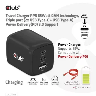 Club3D utazási töltő 65W GAN technológia, 3 port (2xUSB-C   USB-A), PPS, Power Delivery(PD) 3.0 támogatással