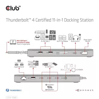 Club3D dokkolóállomás USB-C 11v1, 2xDP, 3xUSB-C, 3xUSB, 1xRJ45, SD kártyaolvasó, fekete színben