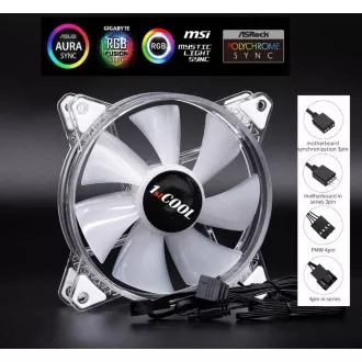 1stCOOL ventilátor AURA EVO CRYSTAL, 120mm, ARGB