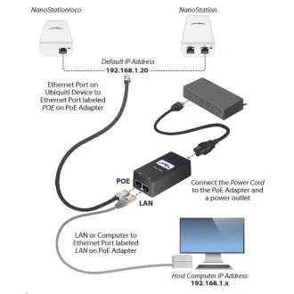 UBNT airMAX NanoStation locoM2 [2.4GHz, 8dBi antenna, kliens/AP/Repeater, 802.11b/g/n, MIMO]