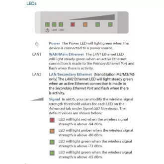 UBNT airMAX NanoStation M2 [2.4GHz, 11dBi antenna, kliens/AP/Repeater, 802.11b/g/n, MIMO]