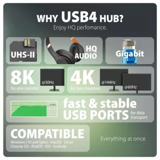 AXAGON HMC-U4, USB4 40Gbps dokkoló, 3x USB-A, 2x USB-C, HDMI & DP 8K/30Hz, RJ-45, SD/mSD, audio, PD 100W, USB-C kábel 80cm AXAGON HMC-U4, USB4 40Gbps dokkoló, 3x USB-A, 2x USB-C, HDMI & DP 8K/30Hz, RJ-45, SD/mSD, audio, PD 100W, USB-C kábel 80cm