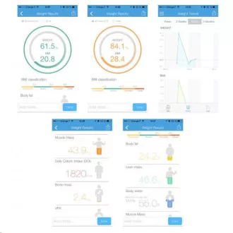 iHealth FIT HS2S intelligens személyi mérleg iHealth FIT HS2S intelligens személyi mérleg