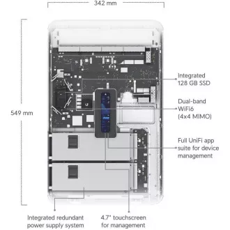 UBNT UDW, Álomfal UBNT UDW, Álomfal