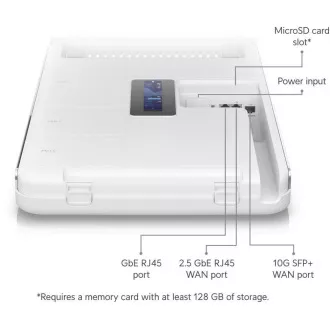 UBNT UDW, Álomfal UBNT UDW, Álomfal