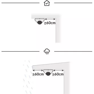 UBNT UVC-G5-Dome - UniFi G5 Dome videokamera 3 csomagban UBNT UVC-G5-Dome - UniFi G5 Dome videokamera 3 csomagban