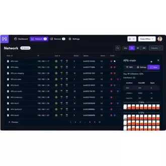 Alta Labs CONTROL, Helyi hálózati vezérlő