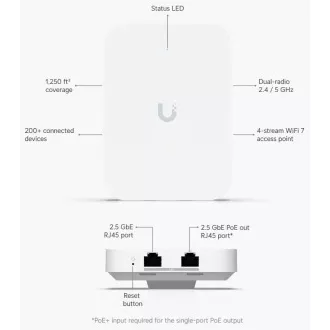 UBNT UniFi AP U7 falba épített UBNT UniFi AP U7 UBNT UniFi AP U7 falba épített UBNT UniFi AP U7