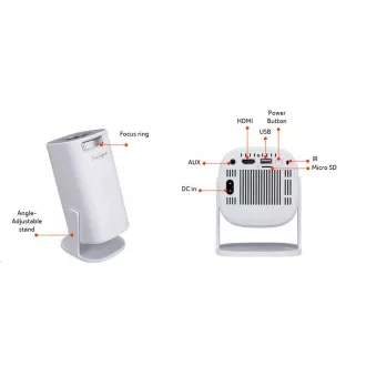 AOpen projektor QH15s LCD 720p 6500 LED lm (180 ANSI) 1000:1 EMEA 0.62 kg EURO/UK Teljesítmény