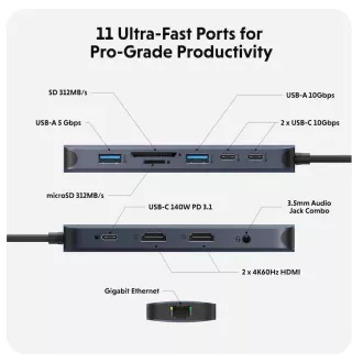 Hyper® EcoSmart™ Gen.2 Dual HDMI USB-C 11-in-1 hub 140W PD 3.1 Pass-thru 140W Hyper® EcoSmart™ Gen.2 Dual HDMI USB-C 11-in-1 hub 140W PD 3.1 Pass-thru 140W