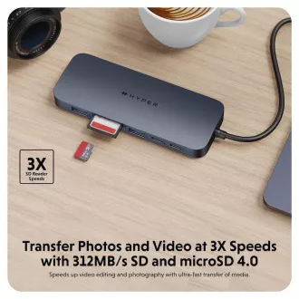 Hyper® EcoSmart™ Gen.2 Dual HDMI USB-C 11-in-1 hub 140W PD 3.1 Pass-thru 140W Hyper® EcoSmart™ Gen.2 Dual HDMI USB-C 11-in-1 hub 140W PD 3.1 Pass-thru 140W