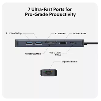 Hyper® EcoSmart™ Gen.2 USB-C 7 az 1-ben hub 100W PD Pass-thru Hyper® EcoSmart™ Gen.2 USB-C 7 az 1-ben hub 100W PD Pass-thru