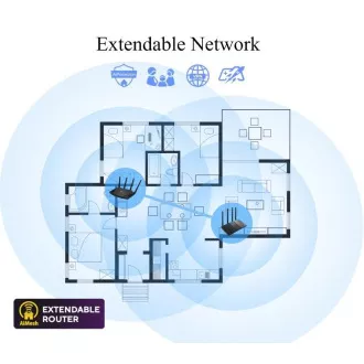 ASUS RT-AX52 (AX1800) útválasztó, kétsávos WiFi 6, bővíthető útválasztó